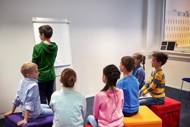 The Role of Debate